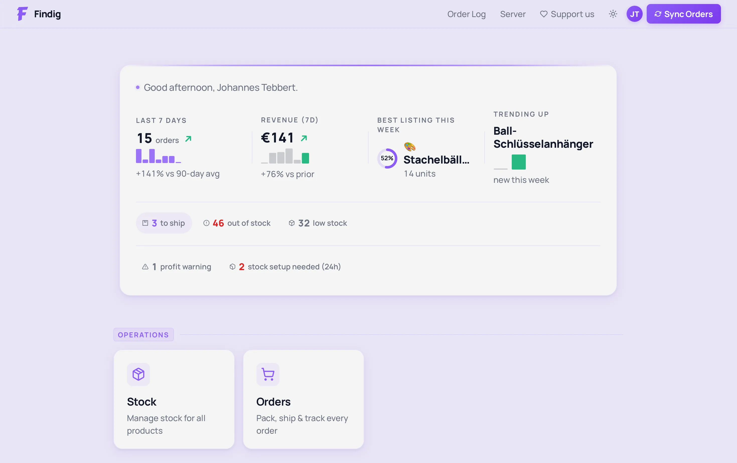 Findig dashboard overview