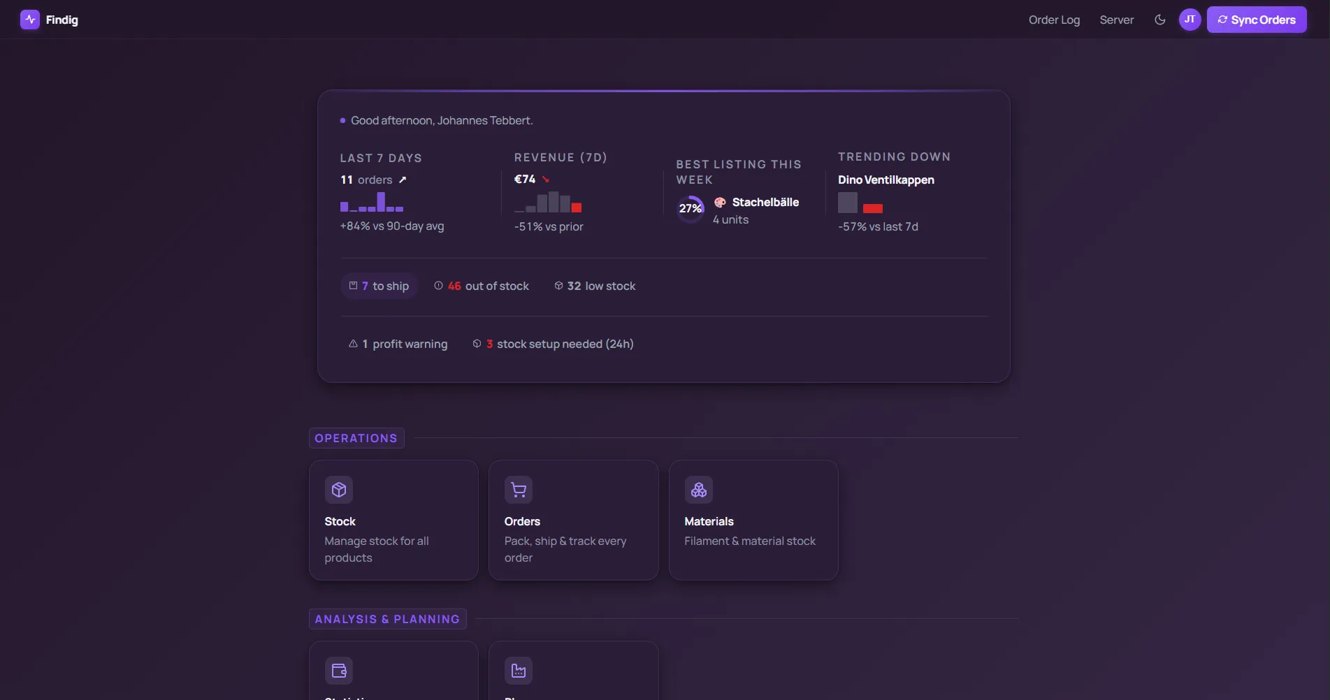 Findig dashboard overview