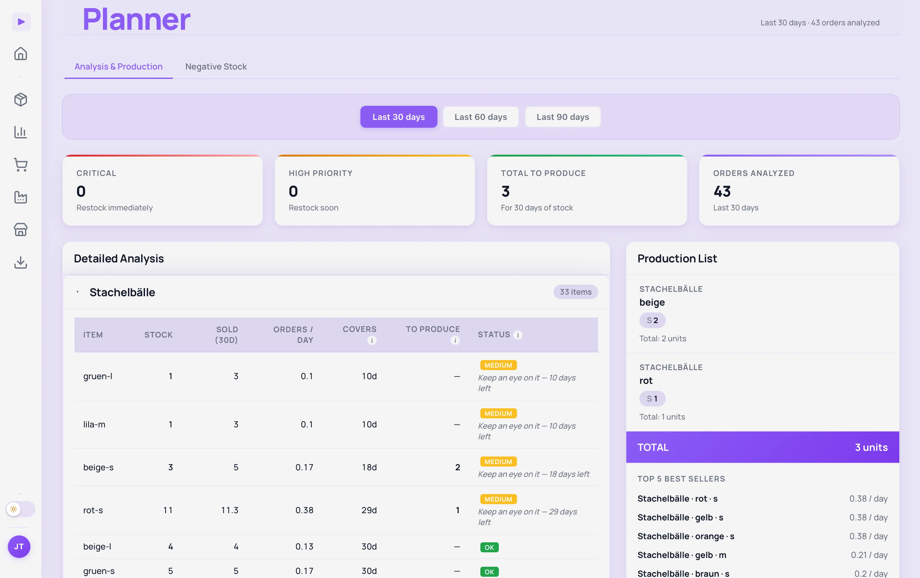 Findig production planner